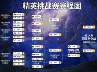 开云下载-冠军争夺战亚洲精英阵容公布的简单介绍