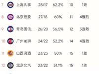 开云体育APP下载-国际米兰客场不敌都灵，积分榜排名下滑