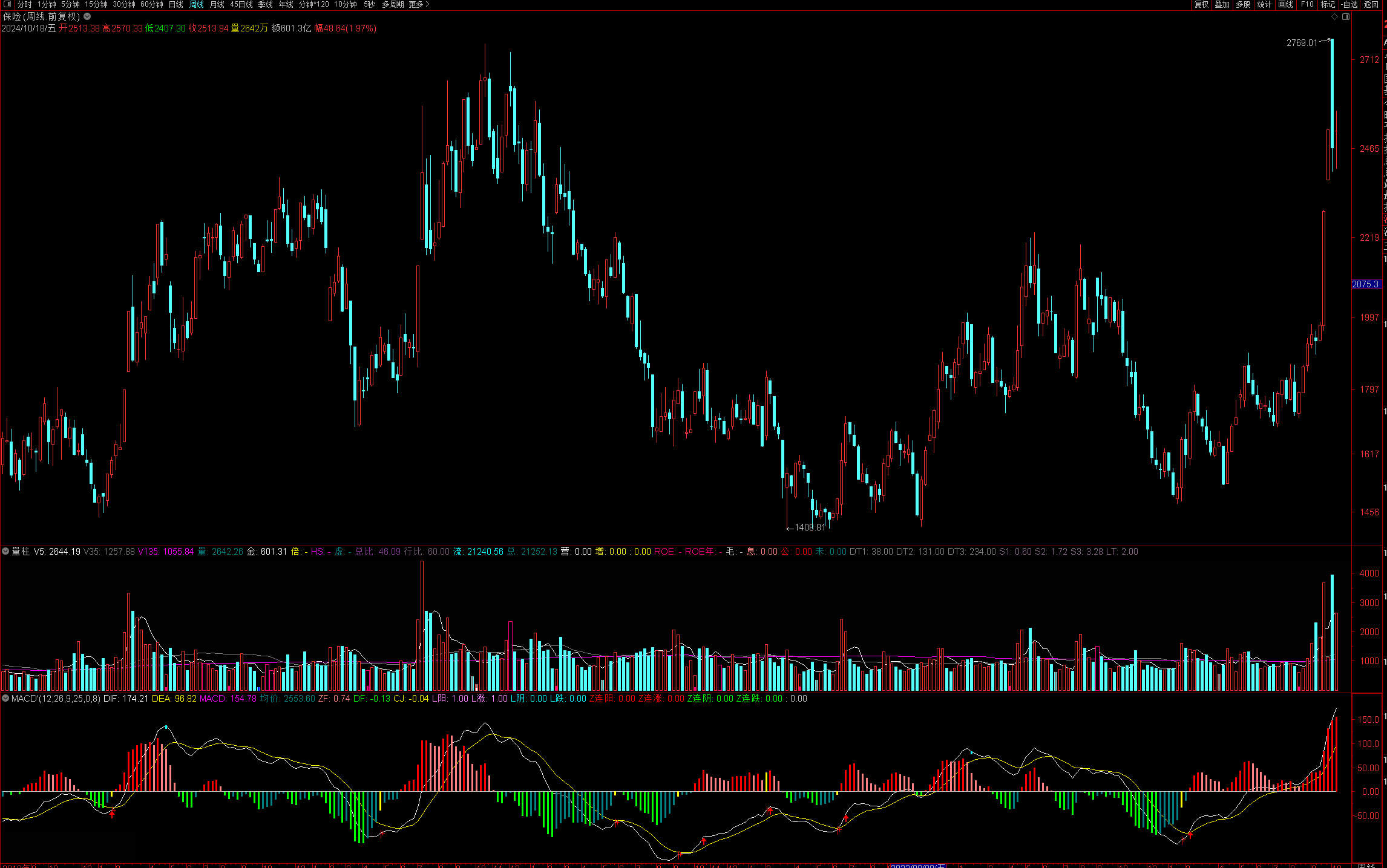 乐透率队逆转掘金，西部强队仍待竭力保卫领头羊地位的简单介绍
