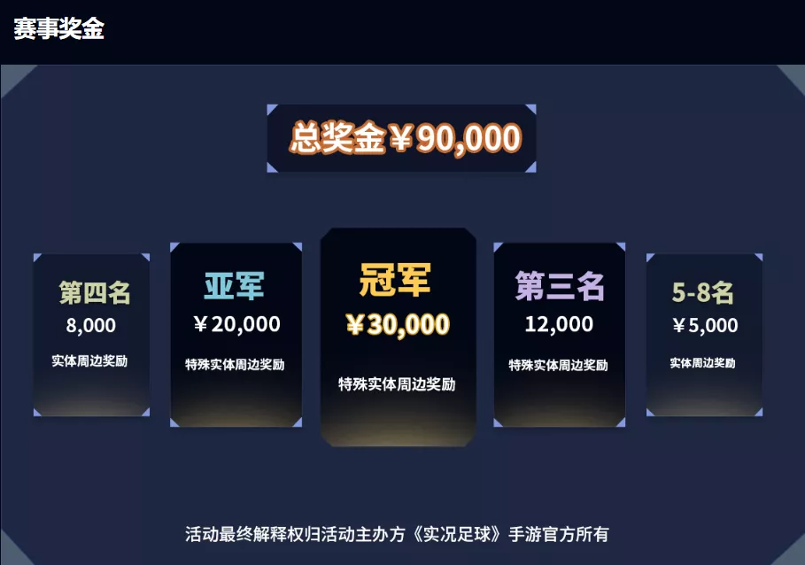 热门球队瞄准赛季冠军的宝座