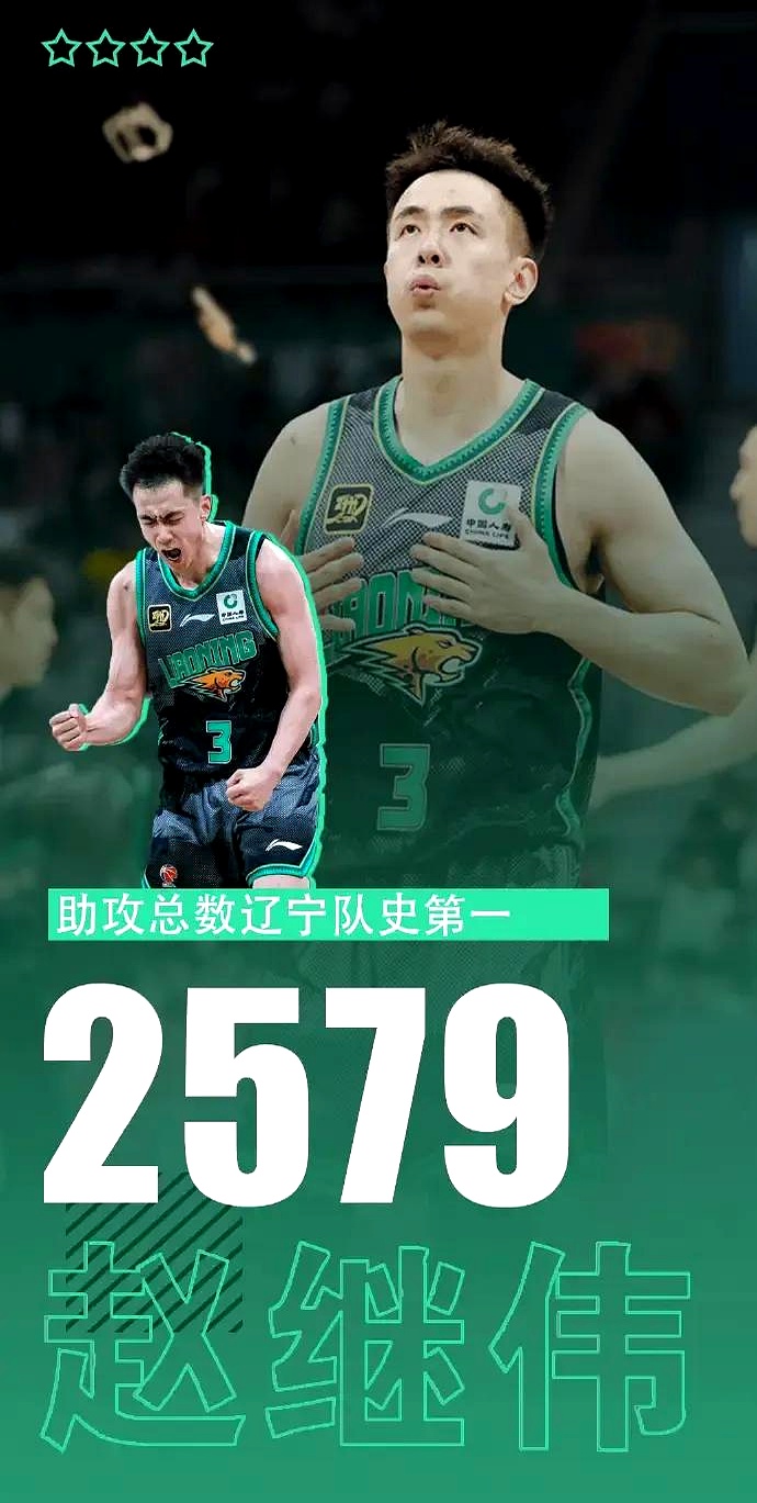 天津男篮小胜辽宁队，晋级之路更宽