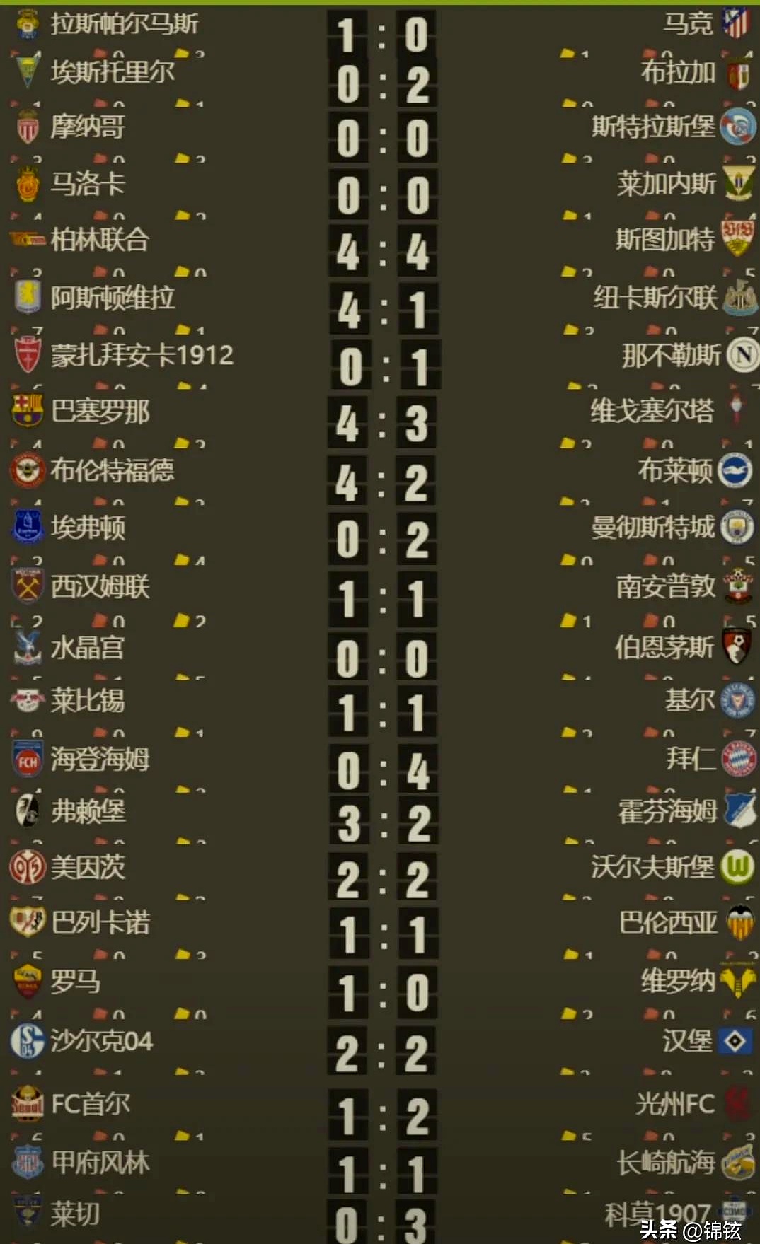 柏林联队雄起！德甲连胜，势不可挡的强队崛起！