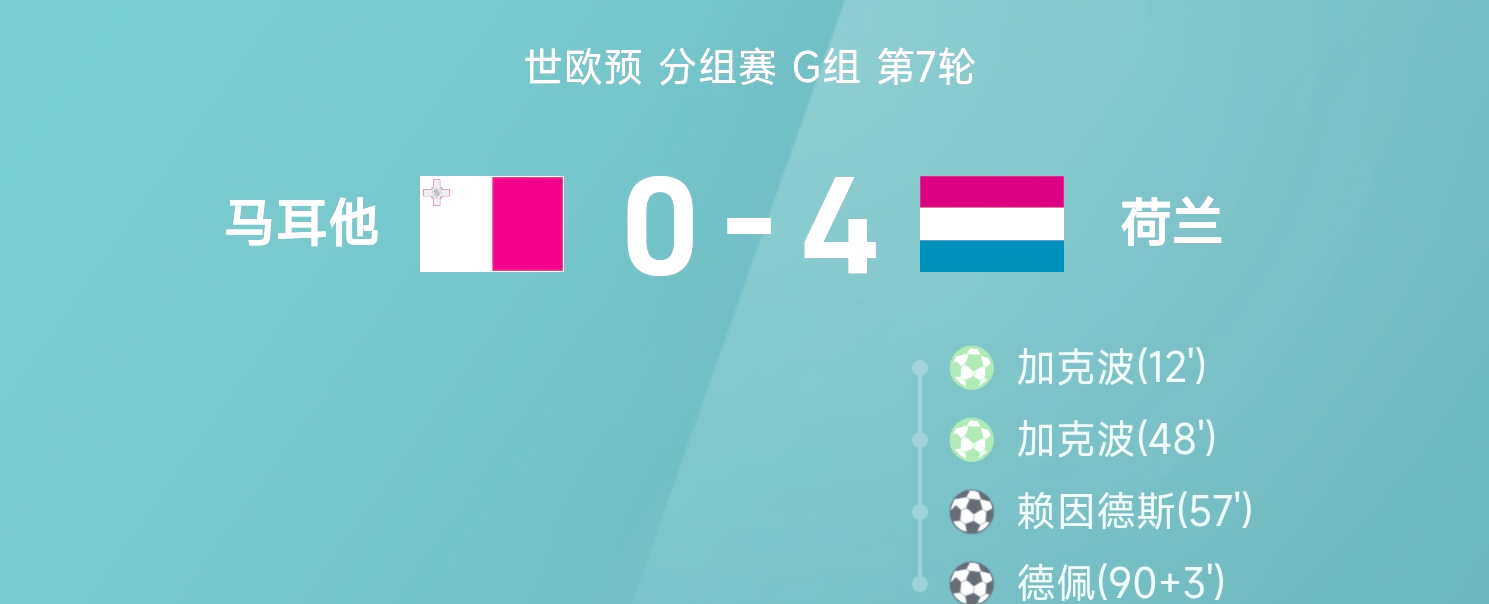 包含欧预赛纷争不断，球队战绩成为焦点的词条